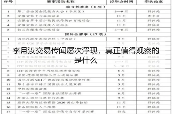 李月汝交易传闻屡次浮现，真正值得观察的是什么